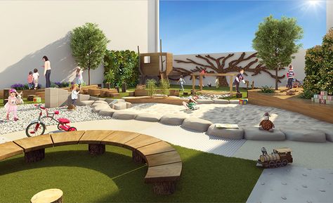 outdoor play Daycare Garden, School Renovation, Playroom Montessori, Outdoor Playscapes, Simple Landscape Design, Kids Outdoor Playground, Kids Restaurants, Daycare Facility, Outdoor Play Space