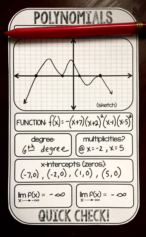 This week we're continuing our unit on sketching polynomials and, I have to say, it's shaping up to be one of my favorite units this year. My students have always struggled with math, so seeing them able to sketch these "complicated looking functions" has been pretty awesome. Math Template, Advanced Functions, Algebra Classroom, Practice Sketching, Polynomial Functions, College Algebra, Teaching Algebra, School Algebra, Math Tutorials