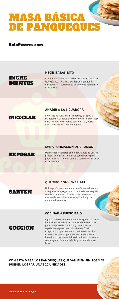 Con esta receta fácil y sencilla aprenderás paso a paso el secreto de cómo hacer los panqueques más esponjosos! How To Make Home Made Pancakes Recipes, Recetas Aesthetic, Pancake Tecipe, How To Make The Perfect Pancake, Nom Nom, Pancakes, Waffles, Breakfast Recipes, Muffins