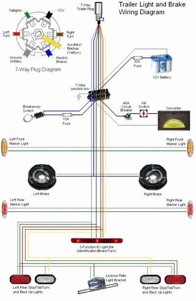 4 Wire To 5 Wire Trailer Wiring Diagram Trailer Light Wiring, Trailer Wiring Diagram, Work Trailer, Trailer Wiring, Vw Mk1, Trailer Diy, Trailer Plans, Electrical Diagram, Off Road Trailer