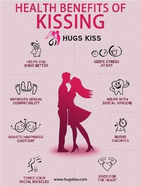 Benefits Of Kissing, Miles Morales Icon, Wholesome Comics, Genos Wallpaper, Love Hugs, Gym Lifestyle, Biology Facts, Rwby Comic, Relationship Lessons