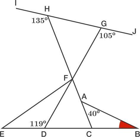 Geometry Problem on Angles and Shapes Warmup: Do The Angle Chasing Dance - Shãmïm Hàsáñ | Brilliant Geometry Formulas, Geometry Problems, Teaching Geometry, Sat Math, Math Materials, Math Challenge, Basic Math Skills, The Angle, Math About Me