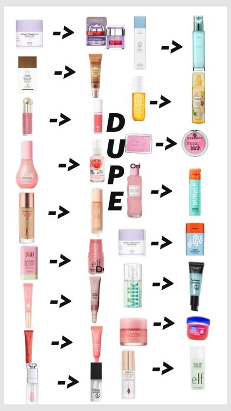 Makeup Routine Guide, Preppy Makeup, Makeup You Need, Makeup Order, Simple Makeup Tips, Makeup List, Sephora Skin Care, Makeup Shades, Makeup Help