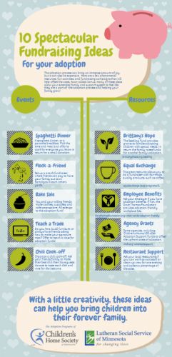 Infographic | 10 Spectacular Adoption Fundraising Ideas | Children's Home Society of Minnesota #adoption #fundraising Adoption Fundraiser Ideas, Adoption Fundraising Ideas, Diy Floating Deck, Fund Raising Ideas, Fundraising Letter, Adoption Ideas, Creative Fundraising, Donation Letter, Adoption Fundraiser