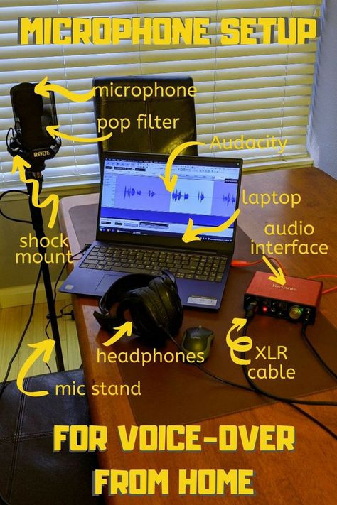 Home Voice Over Studio Setup, Recording Setup Youtube, Home Recording Setup, Diy Music Studio Ideas, Youtube Recording Setup, Voice Acting Studio, Podcast Set Up Recording Studio, Recording Studio At Home, How To Record Music At Home