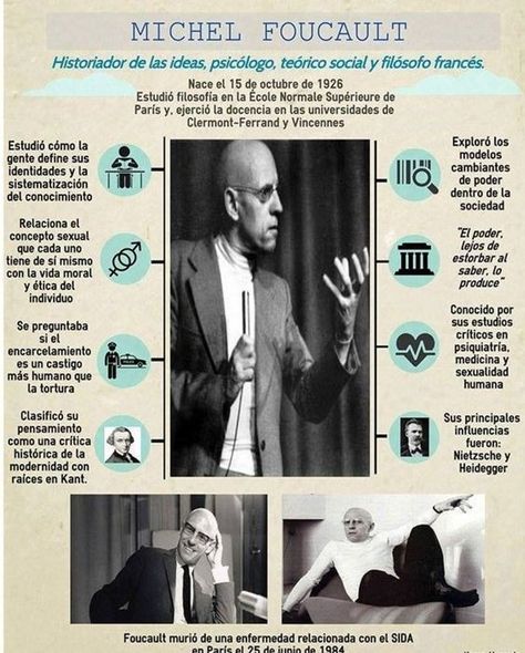 Michel Foucault, Philosophers, Memes, Movie Posters, Film Posters