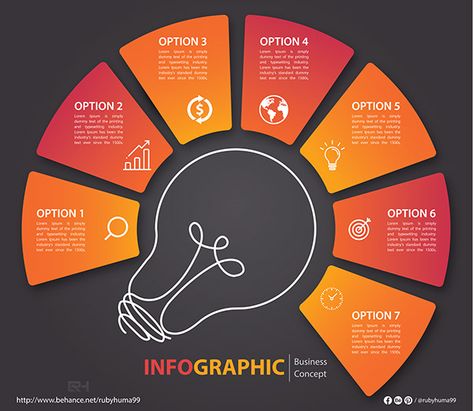 Brand Infographic, Logo Engineering, Dashboard Design Template, Branding Infographic, Social Media Campaign Design, Infographic Business, Mind Map Design, Chart Infographic, Vector Infographic