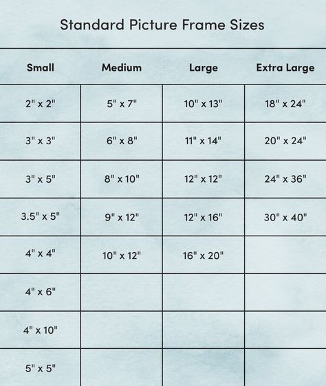 Photo Frame Sizes Guide, Picture Frame Sizes Guide, Standard Picture Frame Sizes, Diy Canvas Frame, Dremel Tool Projects, Picture Frame Mat, Tv Unit Furniture Design, Rose Quotes, Frame Layout