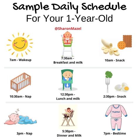 1 Year Sleep Schedule, Schedule For 1 Year, 1 And A Half Year Old Schedule, 2 And A Half Year Old Sleep Schedule, One Year Old Schedule, Baby Routines, Writing Inspiration Characters, Sleeping Schedule, 1 Year Baby