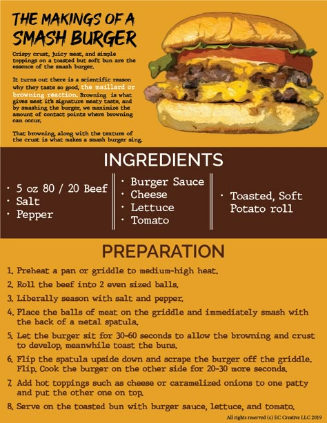 Diy Smash Burger, Grilled Smash Burgers, Healthy Smash Burger, Tavern Burger Recipe, Smash Burger Recipes, Bbq Hamburgers, Grilled Burger Recipes, Smash Burger Recipe, Blackstone Recipes