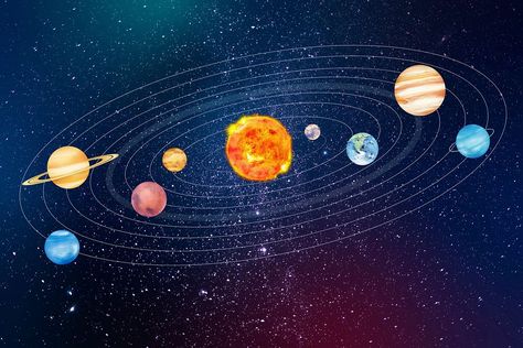 Aesthetic solar system background, cute galaxy illustration | premium image by rawpixel.com / Busbus Aesthetic Solar System, Solar System Background, Galaxy Illustration, Venus Planet, Galaxy Solar System, Background Cute, Aesthetic Galaxy, About Space, Space Galaxy