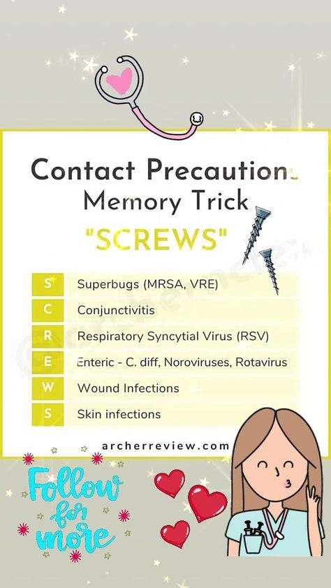 Now that we've reviewed the basics when it comes to contact precautions for nurses...here's an easy NCLEX mnemonic to remember the major conditions that require these precautions: "SCREWS" 🔩🚨 Want more of these helpful memory tricks for nursing students? Save this NCLEX memory trick for your NGN studying!#nclextopics #nclexsuccess #nursesbelike #nurseintraining #nursingmnemonics #nextgenerationnclex #nclexpasser #nclexprep #USRN #passnclex | Eeyhoj Quindoyos | Yevhen Lokhmatov · Happy Cute & P Contact Precautions Nursing Mnemonics, Contact Precautions, Memory Tricks, Nurse Study, Nclex Prep, Nursing School Essential, Nurse Study Notes, Nursing Mnemonics, Amazing Body