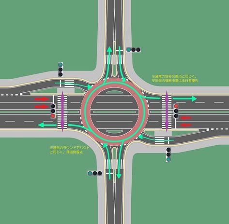 Minecraft Road Design, Road Intersection, Road Drawing, City Skylines Game, Concrete Mix Design, Ing Civil, Urban Ideas, City Grid, Urban Design Graphics