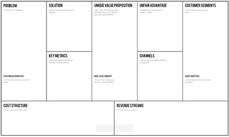 1-Page Business Plan | LEANSTACK Business Model Template, Lean Canvas, One Page Business Plan, Ideation Process, Business Canvas, Image Consulting, Business Model Canvas, Lean Startup, Startup Business Plan