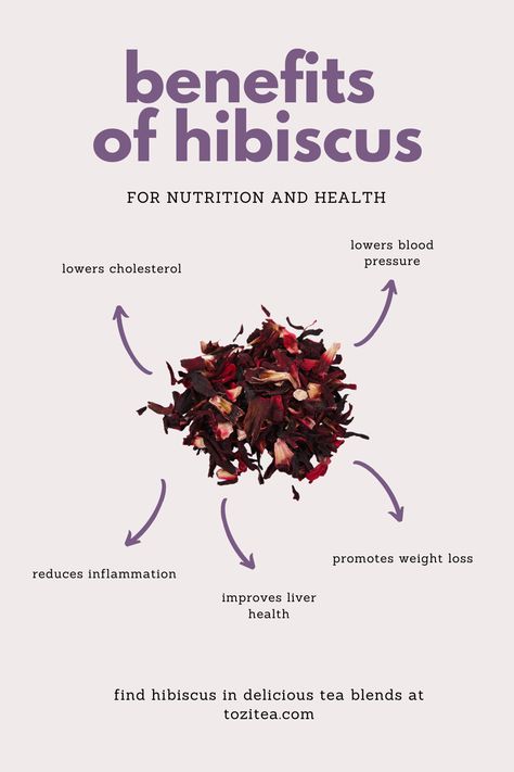 Benefits Of Herbs, Hibiscus Herb, Benefits Of Hibiscus, Hibiscus Benefits Health, Hibiscus Benefits, Herbal Teas, Neem Tea Benefits, Holistic Food, Cranberry Tea Benefits