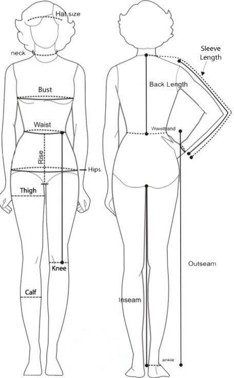 How to Take Your Measurements sizing chart Tips Menjahit, Body Chart, Sewing Measurements, Techniques Couture, Pattern Drafting, Sewing Techniques, African Clothing, Sewing Clothes, Sewing Inspiration