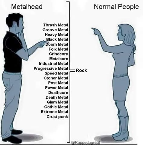 Heavy Metal Shirts, Metal Meme, Viking Metal, Groove Metal, Crust Punk, Extreme Metal, Musica Rock, Power Metal, Glam Metal