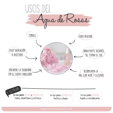 Agua de rosas | Review Under Eye Bags, Beauty Recipe, Health Blog, Natural Cosmetics, Beauty Treatments, Hair Health, Face Care, Face Skin, Makeup Skin Care