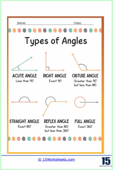 These worksheets will help students learn to identify and name different types of angles, such as acute, obtuse, right, and straight angles. Obtuse Angle, Angles Worksheet, Types Of Angles, Acute Angle, Straight Angle, Math Worksheets, Student Learning