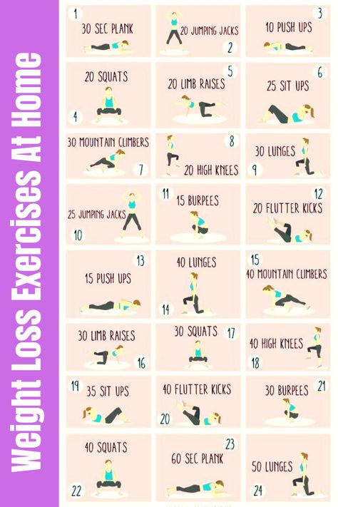 Weight Loss Exercises At Home, Easy Workout To Reduce Weight, Fat Loss Exercises At Home Loose Weight Workout, Beginner Yoga Workout, Exercises At Home, Back Fat Workout, Floor Workouts, Beginner Workout, Fat Loss Workout, Lose 50 Pounds, Fat Burning Workout