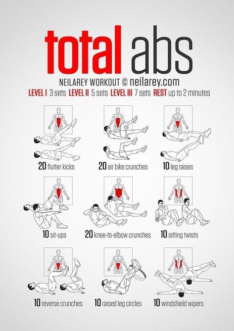 Total Ab Workout, Workouts Routines, Total Abs, Beginner Pilates, Beginner Workouts, Workout Splits, Pilates Video, Fitness Routines, Workout For Flat Stomach