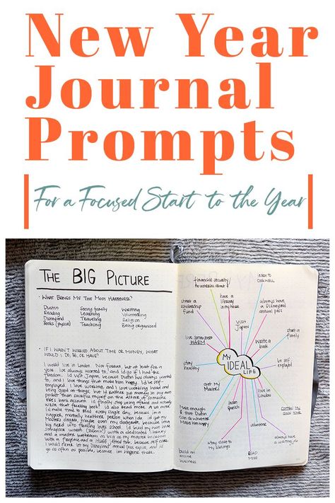 With 2019 right around the corner, it's time to start getting ready for the new year!    So, if you’re like me and you’re looking to get focused before setting goals in the new year, these journal prompts might help you, too.    #2019journalprompts #journalprompts #newyearjournalprompts #newyear #journaling via @LittleCoffeeFox New Year Journal, Get Focused, Year Journal, Goals Bullet Journal, New Year Planning, Goal Journal, Journal News, New Year Goals, Good Day Song