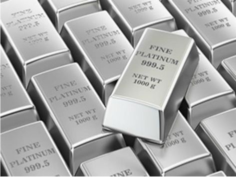 Global Platinum Mining Market Closes 2019 on Satisfactory Note; Eyeing Growth Trends Ahead- Anglo, Impala, Northam Making Goals, Study Help, Research Studies, Growth Strategy, Silver Bars, Marketing Trends, Business Planning, Stock Market, Cool Things To Make