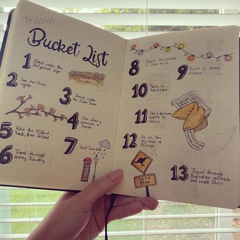 Travel bucket list creative drawing Bucket List Ideas Journal Aesthetic, Aesthetic Bucket List Journal, Scrapbook Bucket List, Bucket List Journal Ideas, Bucket List Scrapbook, Bucket List Design, Friendship Scrapbook, List Journal, Bucket List Life