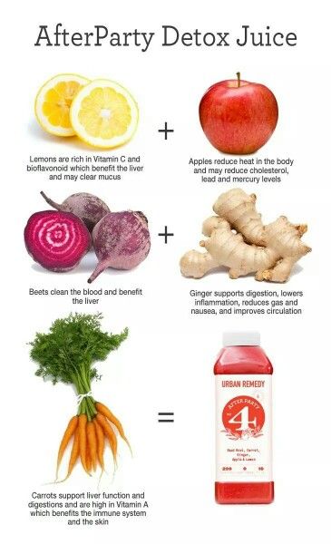 Hangover juice Liver Detox Juice, Flavored Waters, Juicy Juice, Detox Juice Recipes, Natural Detox Drinks, Juicer Recipes, Detox Drinks Recipes, Juicing For Health, Liver Detox