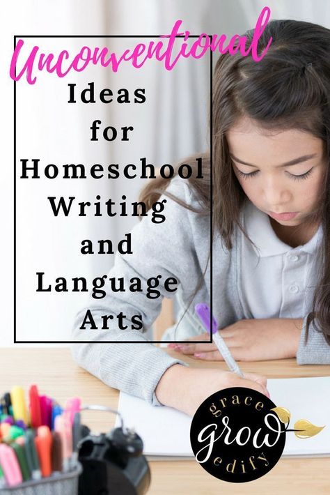 Language Arts Homeschool, Skill Ideas, Curriculum Writing, Creative Writing Ideas, Homeschool Lesson Plans, Homeschool Writing, Writing Curriculum, Homeschool Books, Homeschool Elementary