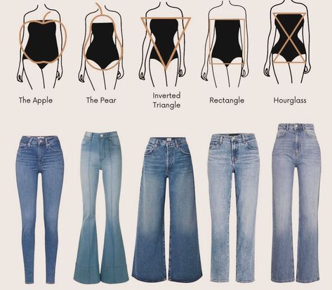 Different Jeans Types, Jean Cuts Types, New Jeans Omg Outfits, Different Body Types Women, Jeans For Body Type, Know Your Body Type, Outfit Ideas With Jeans, Hourglass Body Shape Fashion, Type Of Jeans