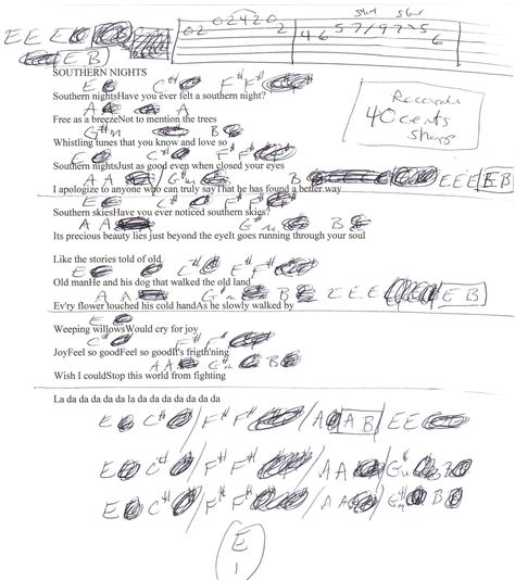 Southern Nights (Glen Campbell) Guitar Chord Chart in E Southern Nights Glen Campbell, Dandelions Guitar Chords, Wonderwall Chords Guitar, C Chord Guitar, C Guitar Chord, Southern Nights, Glen Campbell, Great Song Lyrics, Guitar Chord Chart