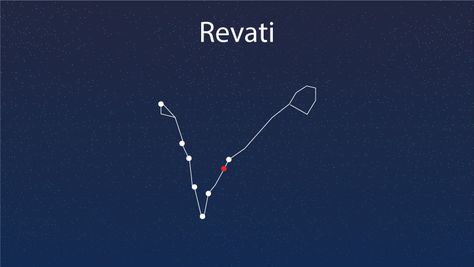 Revati — Read about the strengths, weaknesses, compatibility, careers, symbol, zodiac sign, planetary ruler, and personality traits of Revati Nakshatra. Sanskrit Names, Sanskrit Words, Virgo And Libra, Good Listener, Capricorn And Aquarius, Moon Signs, Vedic Astrology, Taurus And Gemini, Low Self Esteem