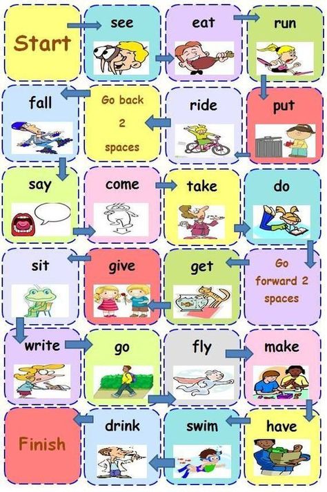 This is a fun board game to practice verbs. You can modify this to all different kinds of tenses or grammar patterns. Irregular Verbs Game, English Games For Kids, Verb Games, Speaking Activities English, Grammar Games, English Teaching Materials, English Activities For Kids, English Exercises, English Phonics