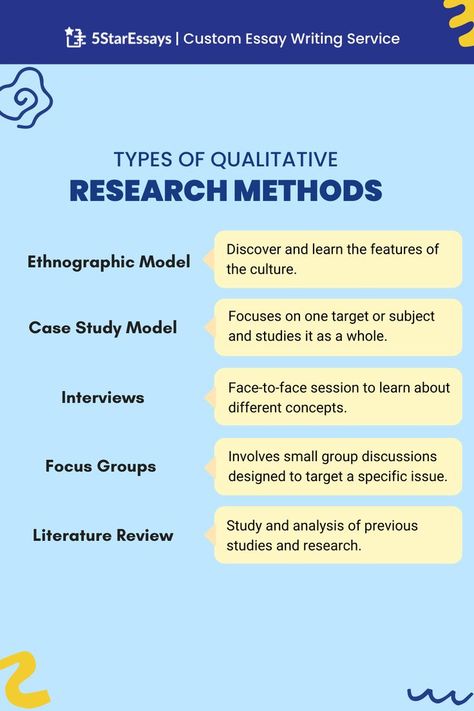 5staressays 
Types of Qualitative Research Methods for academic writing Academic Writing Tips, Essays Examples, Qualitative Research Methods, Writing Conclusions, Qualitative Research, Research Methodology, Psychological Science, Quantitative Research, Content Analysis