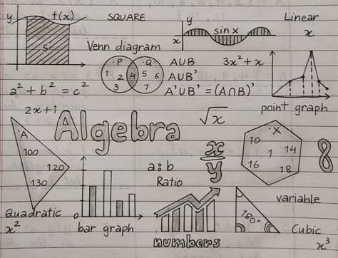 Algebra Cover Page, Algebra Notebook Cover, Math Doodle Art Ideas, Algebra Aesthetic, Algebra Projects, Math Doodles, Algebra Formulas, Project Cover, Book Cover Page Design