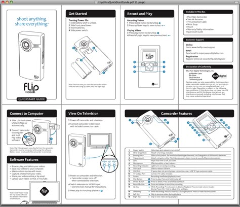 Simple, modern user guide design User Guide Design, Product Manual Design, User Manual Design, Instruction Manual Design, Flip Camera, Technical Illustrations, Guide Design, Manual Design, Design Catalog