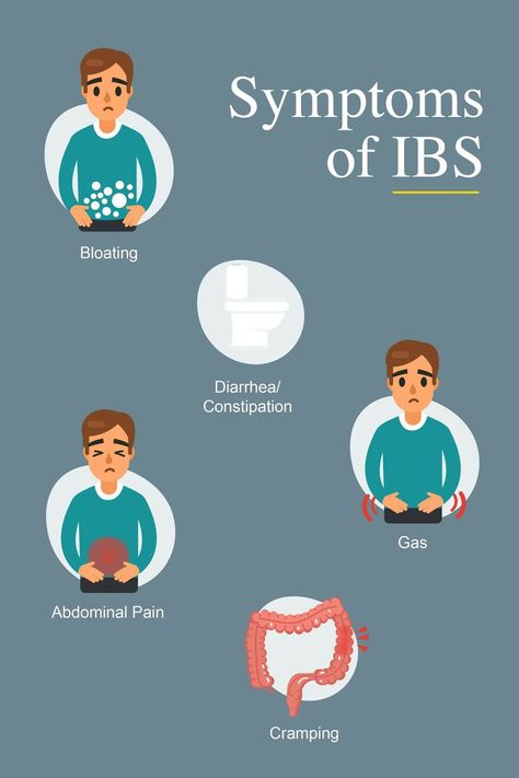 Irritable bowel syndrome also known as, IBS, is a common disorder that affects the intestines and stomach. This condition can cause symptoms like bloating, excessive gas, abdominal pain, cramping, constipation and/or diarrhea. There is no test for IBS but having your doctor run other tests to rule out other medical conditions is critical to managing your symptoms and living a better quality of life. Excessive Gas, Bloated Belly, Food Help, Irritable Bowel, Homeopathic Remedies, Abdominal Pain, Chronic Fatigue, Health Goals, Quality Of Life