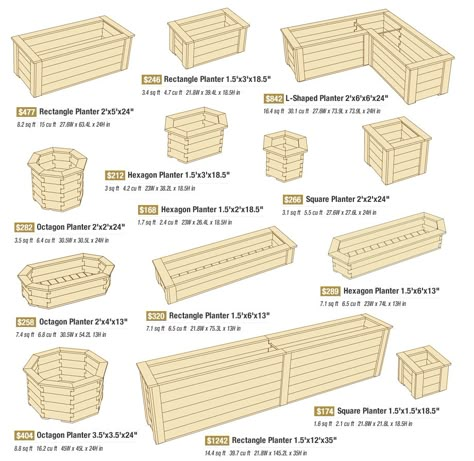 a Diy Wood Planter Box, Diy Wooden Planters, Diy Wood Planters, Planter Box Plans, Garden Planter Boxes, Diy Planter Box, Wooden Planter, Wood Planter, Wood Planter Box