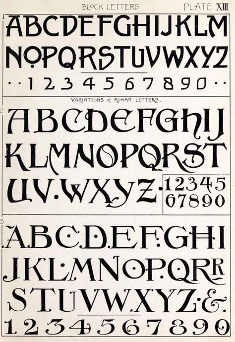 Old-fashioned fonts Alphabet typefaces are ever-changing (2) Old Lettering Fonts, Old Fonts Alphabet, Old Time Font, Old Book Font, Masculine Fonts Alphabet, Block Letters Font Alphabet, Elegant Fonts Alphabet, Vintage Fonts Alphabet, Old Alphabet