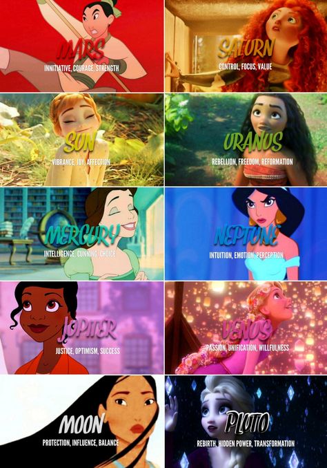 Disney Princesses + Planet Symbolism Disney Princess Name Meanings, Disney Princess Names, Princess Name, Names With Meaning, Disney Princesses, The Bad, Meant To Be, Disney Princess, Wallpapers