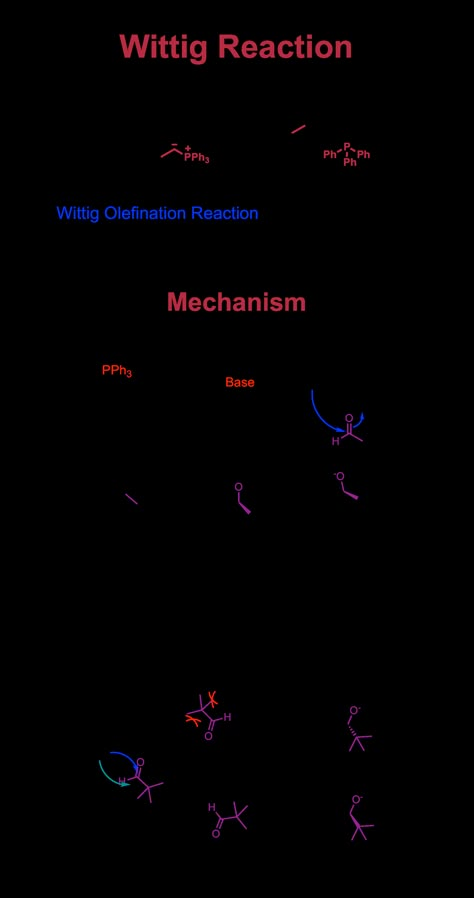 Organic Chemistry Mechanisms, Chem Study, Chemistry Reactions, Organic Chemistry Reactions, Organic Chemistry Notes, Chemistry Love, Organic Chem, Neet Notes, Organic Chemistry Study