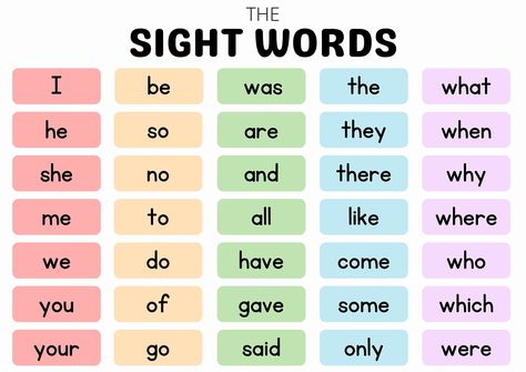 Sight words for UKg 🤩 Save it ❣️  ❣️follow Renu Bala  for more such ideas 💡   #english #sightwords #englishworksheets #worksheetideas  #creativity #worksheetsforkids #earlywriting #earlywritingskills #prescholars #montessori #toddlers #toddler #homeschooling #preschooling #stagesofearlywriting #learning  #priwritingstrokes #basicpatternofwriting #montessori #educationalvideos Words For Preschoolers Learning, Easy Sight Words For Preschool, Sight Word For Preschool, Sight Word Bulletin Board Ideas, Kindergarten Words, How To Teach Sight Words, Simple Words For Kids, Sight Words Chart Ideas, Sight Words Preschool