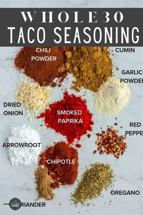 An uber simple Whole30 Taco Seasoning made with spices you probably already have in your spice cupboard! Cut out the junk and make your own delicious taco seasoning that is keto-friendly, low-carb, and gluten-free. Save money and time and whip up a batch today! Whole30 Taco Seasoning, Paleo Taco Seasoning, Easy Taco Seasoning Recipe, Taco Seasoning Easy, Gluten Free Taco Seasoning, Spicy Taco Seasoning, Low Carb Taco Seasoning, Taco Seasoning Ingredients, Paleo Tacos