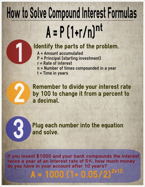 How to Solve Compound Interest Formulas Compound Interest Formula, Compound Interest Math, Math Cheat Sheet, Maths Tricks, Compound Effect, Compound Interest, Math Notes, Personal Finances, Math Help