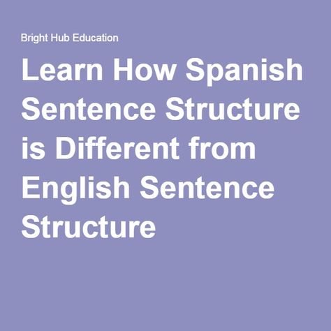 Writing In Spanish, Spanish Vocabulary List, English Sentence Structure, Rules For Writing, Best Language Learning Apps, Teach Yourself Spanish, Spanish Help, Spanish Learning Activities, Spanish Words For Beginners