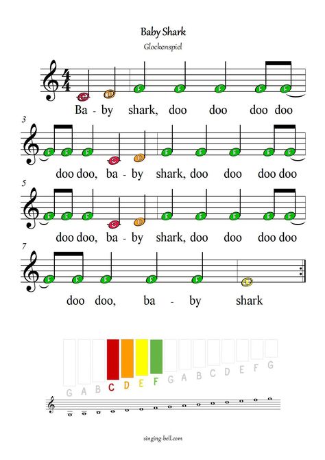 Baby Shark free xylophone glockenspiel sheet music letters color notes chart pdf : Singing Bell Piano Music For Kids, Campfire Song, Piano Songs Chords, Piano Songs Sheet Music, Piano Songs For Beginners, Sheet Music With Letters, Piano Notes Songs, Song Notes, Music Letters