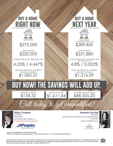 Savings Rent vs Own.  How much does it cost to buy over rent? Buying Vs Renting A House, Rent Vs Own, Buying Vs Renting, Rent House, House Apartment, Content Ideas, Marketing Ideas, Renting A House, A House