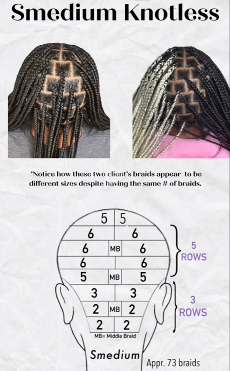 Cute Lasting Natural Hairstyles, Braiding Pattern For Knotless Braids, Parting Guide For Locs, Parting Map For Smedium Braids, Big Box Braid Parting Pattern, Hair Parting Guide For Braids, Braids Mapping, Knotless Braid Mapping, Box Braid Guide