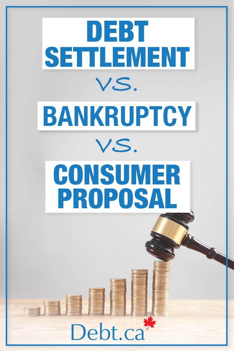 Have you ever pit debt settlement vs. bankruptcy vs. consumer proposal? Getting to know each one intimately probably never crossed your mind. However, it’s an unfortunate reality that Canadians are carrying more consumer debt than ever before - #debtsettlement #bankruptcy #consumerproposal #understandyourdebt #debtfree #debt #personalfinance #financialfreedom #financialsolutions Debt Help, Debt Settlement, Financial Analyst, Debt Relief, Debt Management, Line Of Credit, Money Habits, Get Out Of Debt, Debt Free